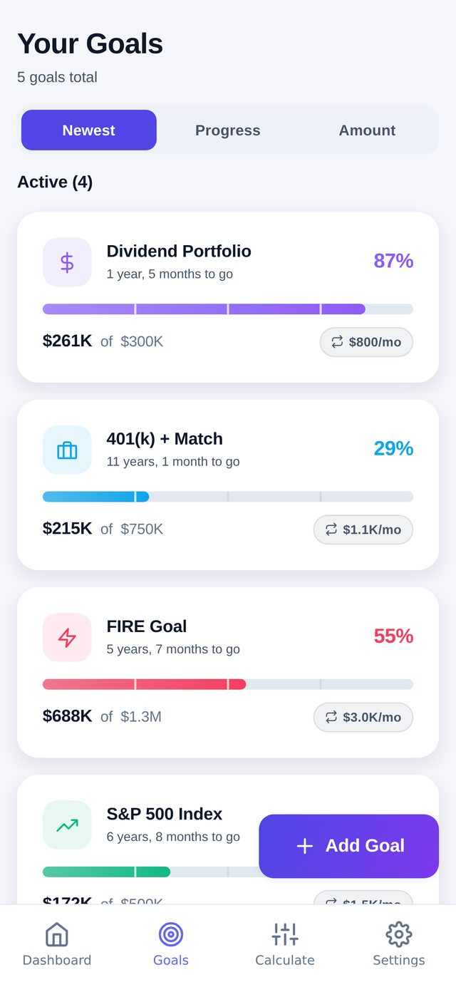 Your Goals list: a 401(k) with employer match at 29%, a FIRE Goal at 55% and an S&P 500 Index goal at 34%, each with time to goal and monthly plan